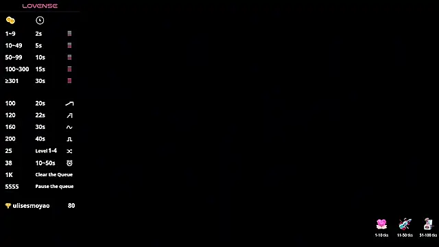 Lola_dinky stripchat live cam model
