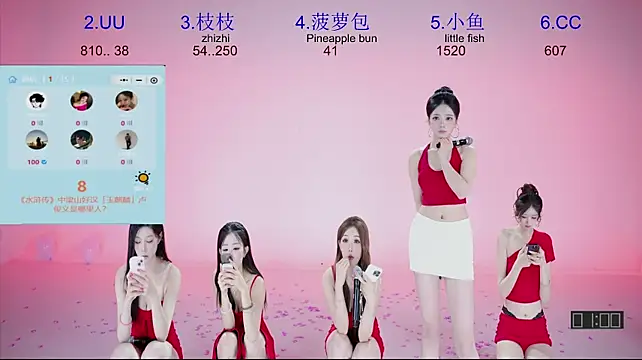 Retro-8090SS stripchat live cam model