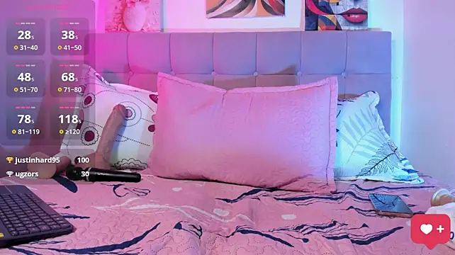 Pamela_wish2 stripchat live cam model