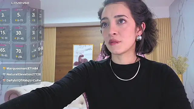 sara_lopez_s stripchat live cam model