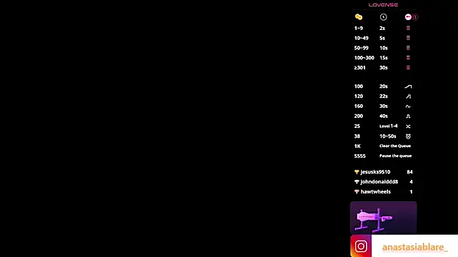 AnastaciaRouss stripchat live cam model