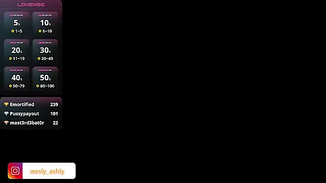 wesly_ashly stripchat live cam model