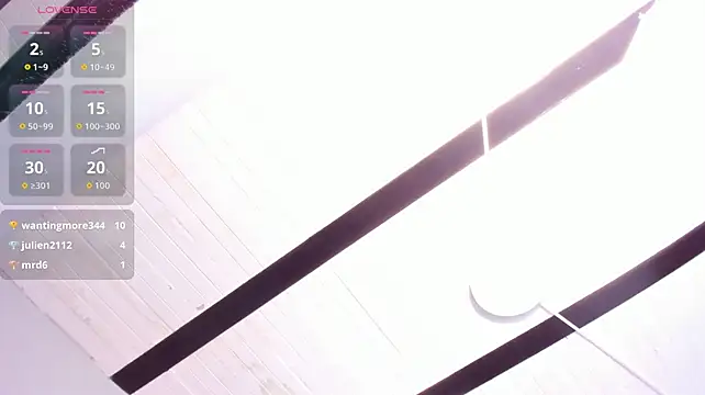 Sofiawonderr stripchat live cam model