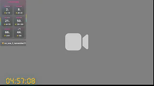 Bastet stripchat live cam model