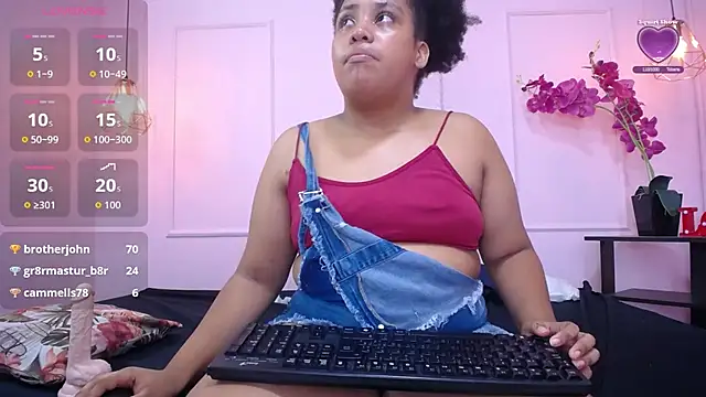 heidybbw stripchat live cam model