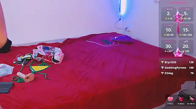 cotton_candyy33 stripchat live cam model