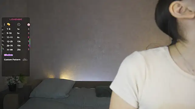 Sssonya stripchat live cam model