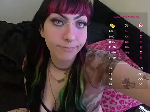 ChrryFoxx stripchat live cam model