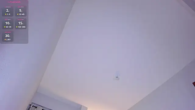 Chica_hot_dirty stripchat live cam model