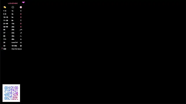 DonnaCampbell stripchat live cam model