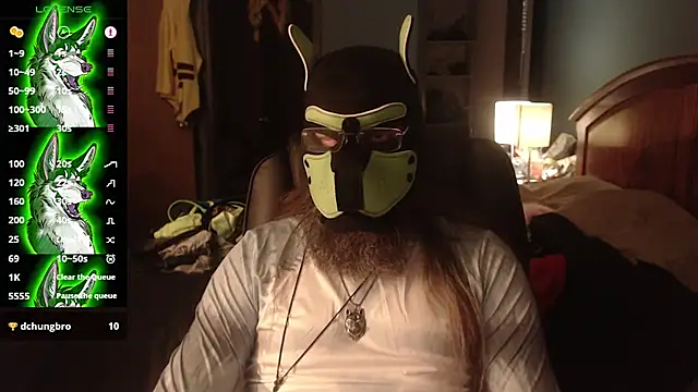 kinkywolf429 stripchat live cam model