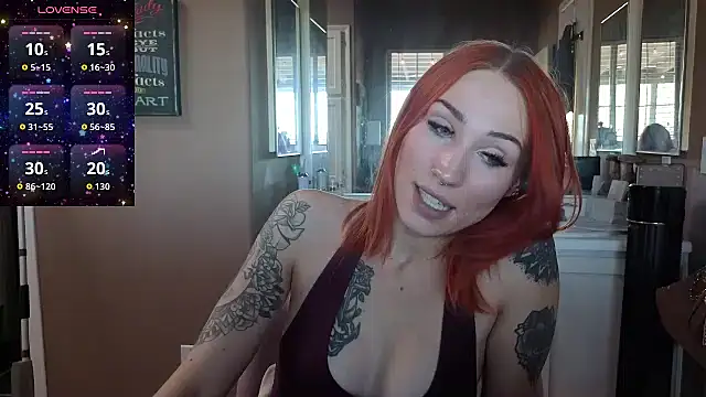 ThornsandHoney stripchat live cam model