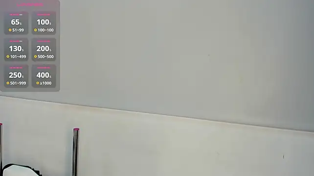 _Stefanny18 stripchat live cam model
