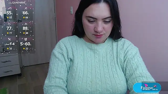 wetnessweet stripchat live cam model